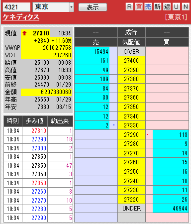 板: 4321 ケネディクス1