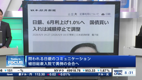 植田日銀、お家芸の情報リークどおり1.00％へ追加利上げ　日本市場はドル円160円キープ・日経平均7万円一瞬タッチで反応