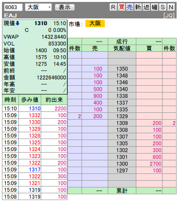 複板: 6063 EAJ引け