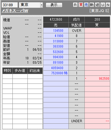 板： 33189 メガネスーパＷ1