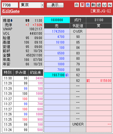 板: 7708 石山Gate5