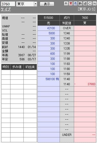 板: 3760 ケイブ2