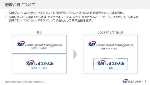 ひふみ投信のSBIレオスひふみ、藤野色から北尾色に完全に塗り替えられてわずか2年半で上場廃止へ