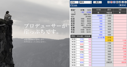 板: 3793 ドリコム引け0