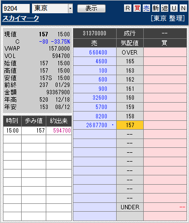 板： 9204 スカイマーク20140130