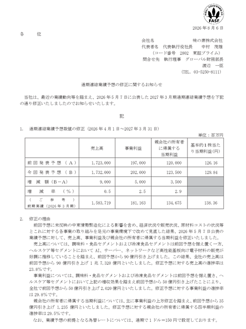 味の素、いよいよ半導体の素になり始める
