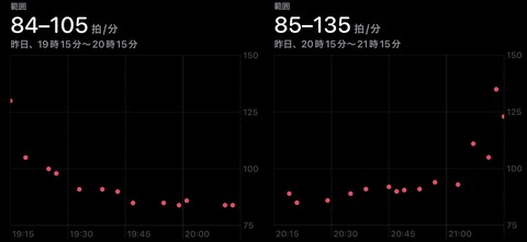 ちいかわの映画、公開3日で興行収入21億円を超えるも土日にかけて失速
