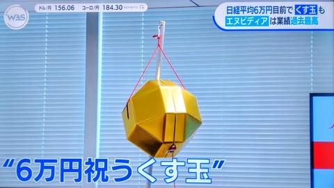 日経平均、イランと原油に振り回されて4213円落ちた後に1321円戻して歴代3位の下げ幅-2892.12円を記録　