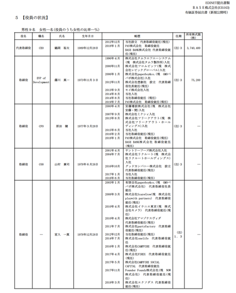 S100GZOK-01