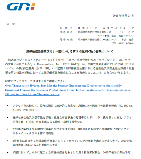 フェイクニュース事件のジーエヌアイグループ、B型肝炎新薬の嬉しいお知らせとお涙頂戴ポエムで夢と期待が急速に膨らむ