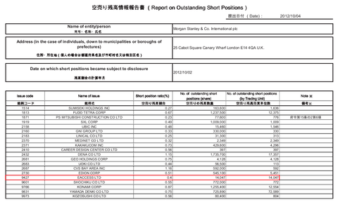  International plc-1-001