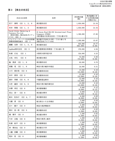 AAAFGMJQGA2VOOKD-004