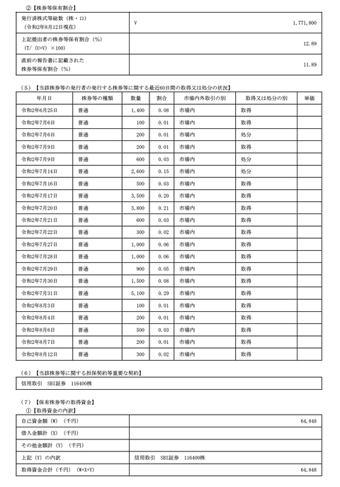 S100JJAT-01