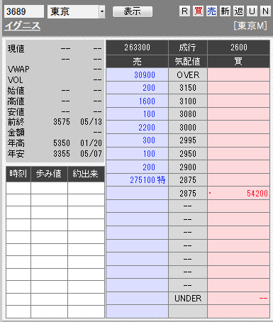 板: 3689 イグニス2