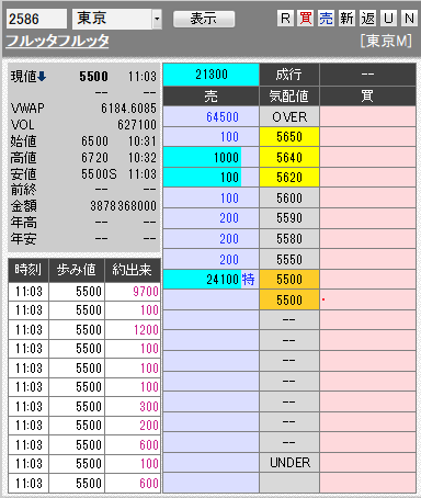 板: 2586 フルッタフルッタ6