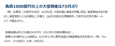 夜職業界御用達のカード決済会社「全東信」、負債1259億円の大型倒産をキメる