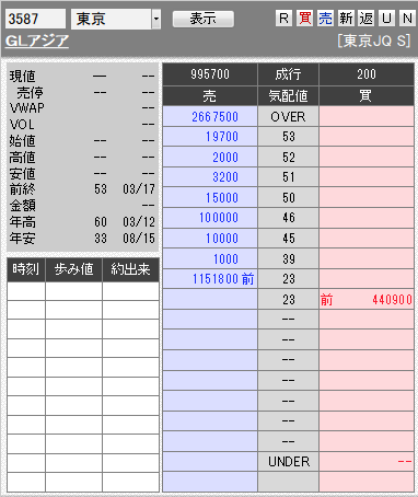 板: 3587 GLアジア1