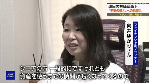 日経平均、5日連続で毎日上下に4桁動くも終わってみれば-195円に落ち着く