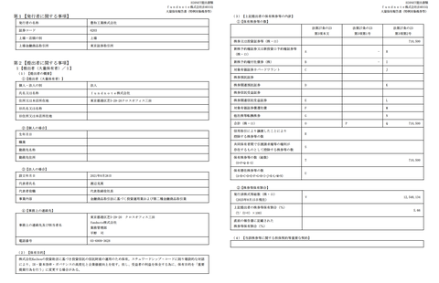 井村俊哉の井村ファンド(fundnote日本株Kaihouファンド)、豊和工業の大量保有報告で呼び寄せたイナゴを養分に全株売り抜けるナイストレード
