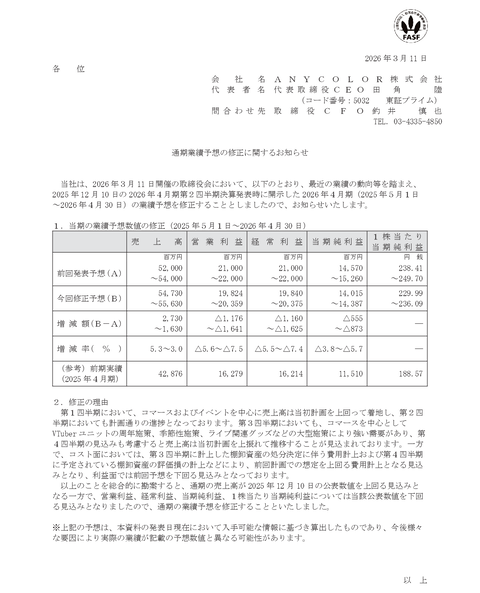 にじさんじ運営のANYCOLORが上場来初の下方修正、数年寝かせた売れ残りグッズの評価損15億円を計上