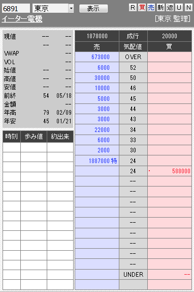 板: 6891 イーター電機1