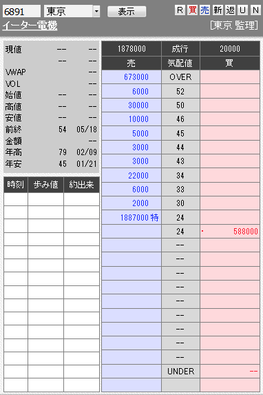 板： 6891 イーター電機1