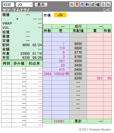 複板: 4330 セラーテムテクノ551