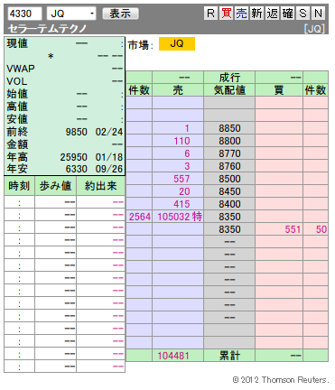 複板： 4330 セラーテムテクノ551