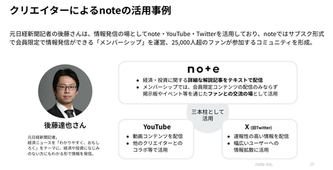 投資系のサブスク、役に立たなそうなやつほど高くなりがちだと話題に