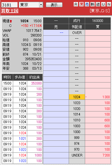 板： 3181 買取王国