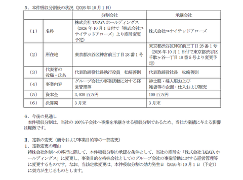 ユナイテッドアローズ、慣れ親しんだ横文字からあえて日本語（束ねた矢）由来のTABAYAに社名変更へ