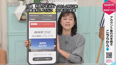 植田日銀、情報リークどおり0.75％への追加利上げ決定   マーケットは円安株高で反応