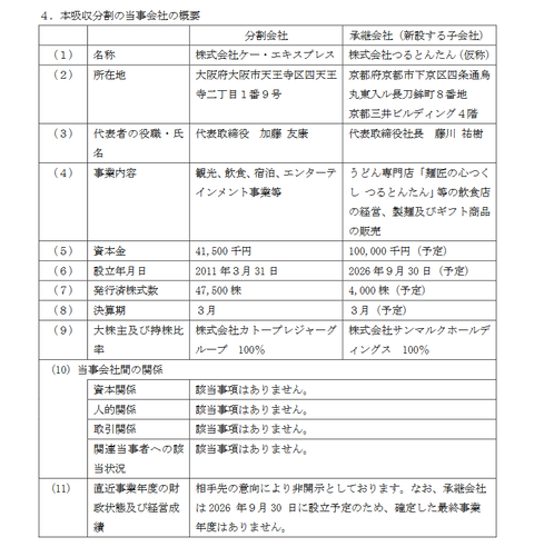 ベーカリーレストランが祖業のサンマルク、ラブホテルが祖業のカトープレジャーグループから「つるとんたん」を買収へ
