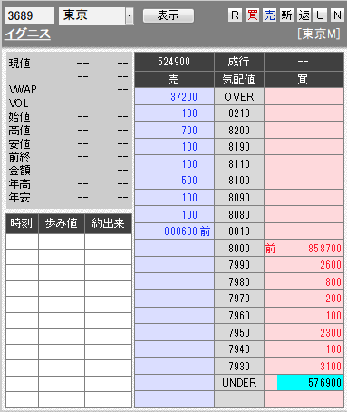 板: 3689 イグニス3