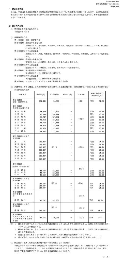 社内調査委員会から「創業者の重圧」を指摘された雪国まいたけ創業者一族が株主総会で華麗なパワープレーきめる