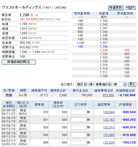 ネタ