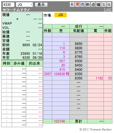 複板: 4330 セラーテムテクノ05