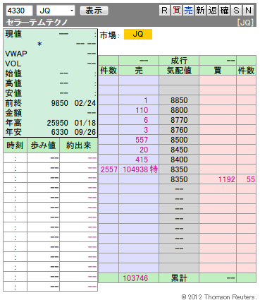 複板： 4330 セラーテムテクノ05