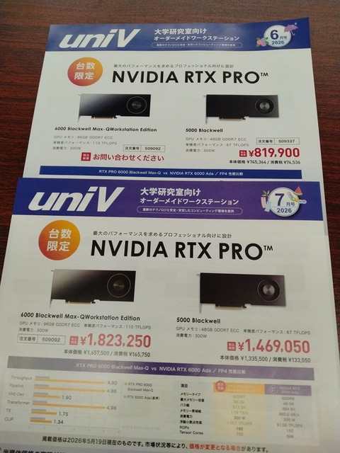 3ヶ月に1度のNVIDIA、世界を救う革ジャンの手からこぼれ落ちて日経平均6連勝で止まる