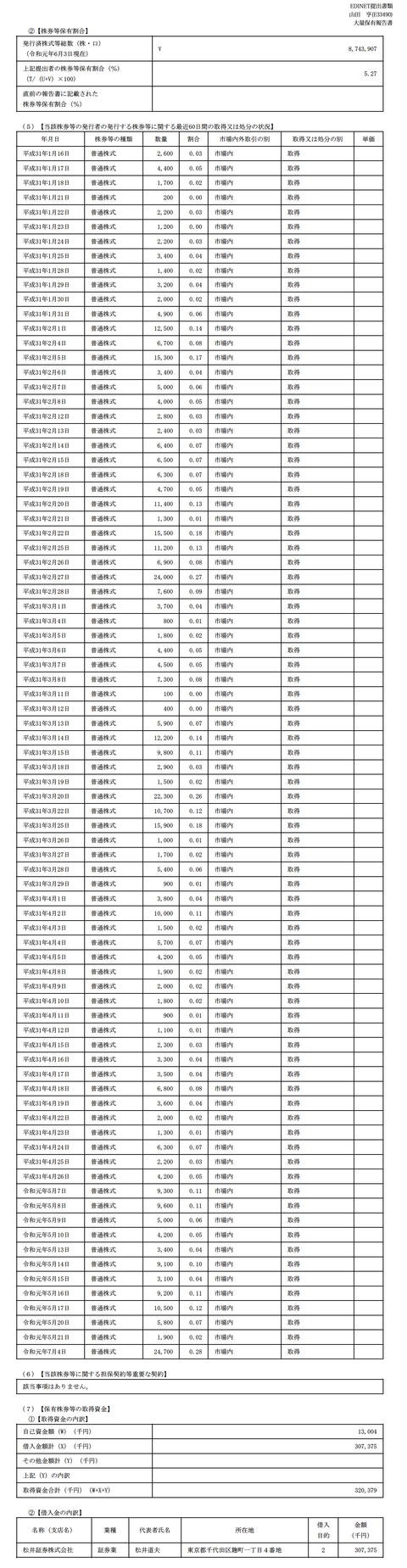 S100GF6V-01