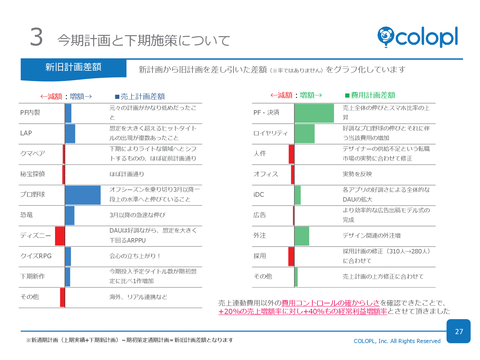 140120130501029168keikaku