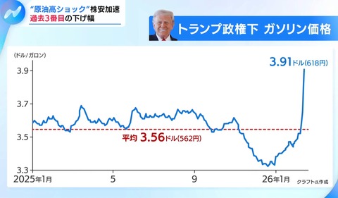 商船三井、戦時には目立ちすぎるピンク色のコンテナ船「ONE MAJESTY」がホルムズ海峡西側のペルシャ湾でイランの攻撃を被弾