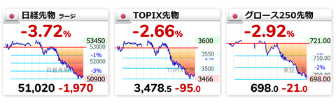 イラン外相のセイエド・アッバス・アラグチさん、2000円安の確定演出が出た日本株の一縷の望みになる