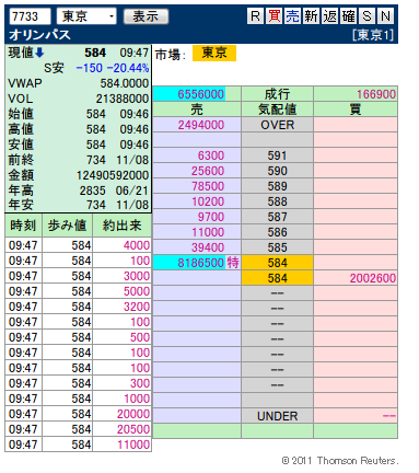 複板: 7733 オリンパス06