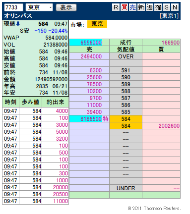 複板： 7733 オリンパス06