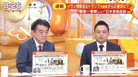 高市総理、イラン戦時下の日米首脳会談を（テレビ朝日の千々岩森生さんのアホな質問を含めて）無事乗り切る