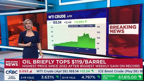 原油価格、日本時間をピークに巨大イナゴタワーを建設