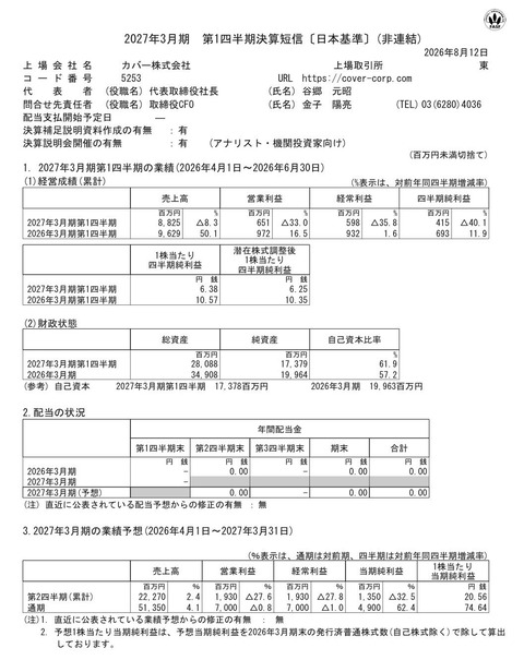 ホロライブのカバー、社運を賭けるホロドリのリリースを掻き消すくらい決算の数字でコケる