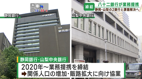 静岡･長野･山梨の3地銀同盟「富士山･アルプスアライアンス」、発足早々みんな言うことバラバラ
