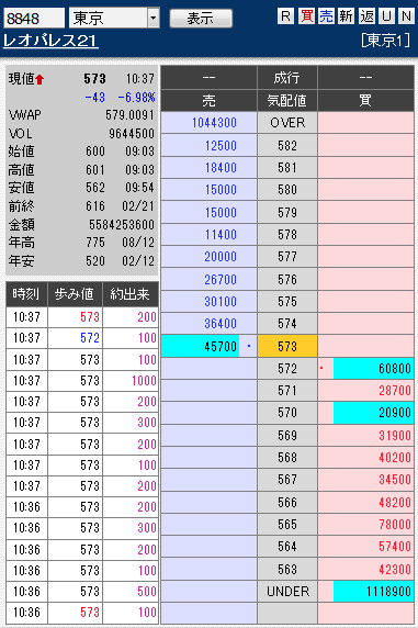 板: 8848 レオパレス211